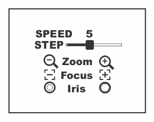 Camera PTZ control 2