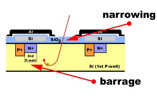 Fig 3 8 HAD 2