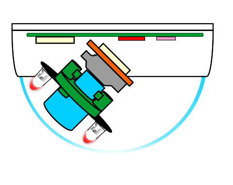 FixedDome1