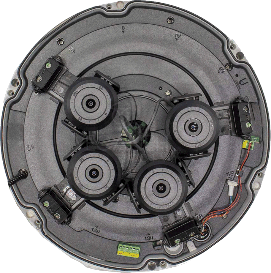 type panorama multisensor