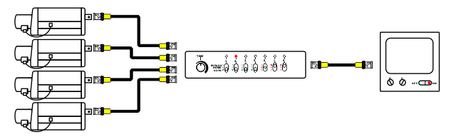 CCTV system switcher