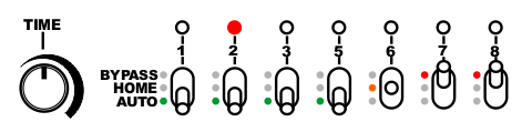 Home Auto Bypass