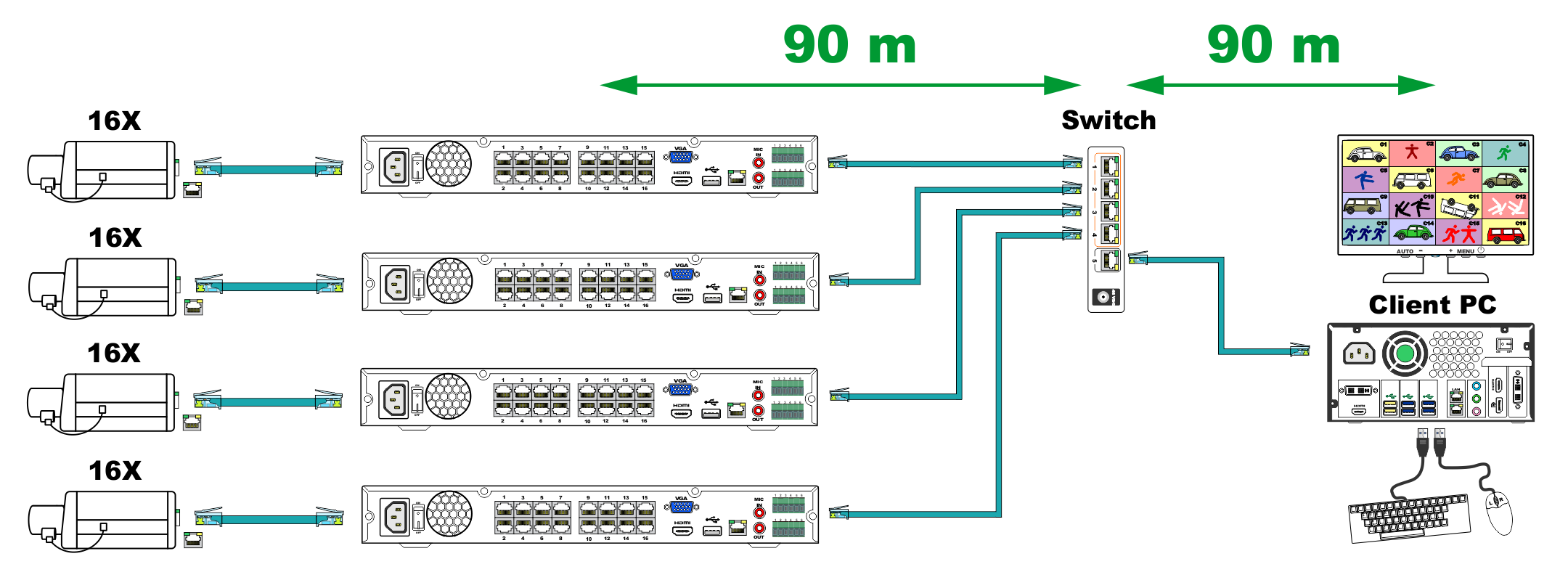 DVR 4x16