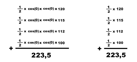 DCT A00 5