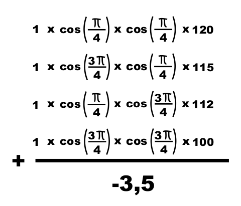 DCT A00 5