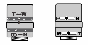 Fig 207 TWNF adjustmen