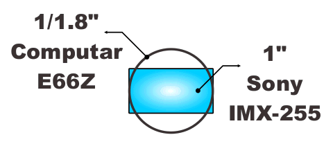 Fig 222 Lens Format 18 op11