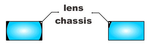 Fig 223 Lens chassis