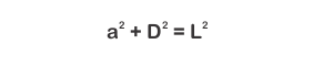 Fig 1806 Pythagoras aDL