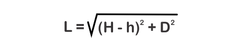 Fig 1809 L is