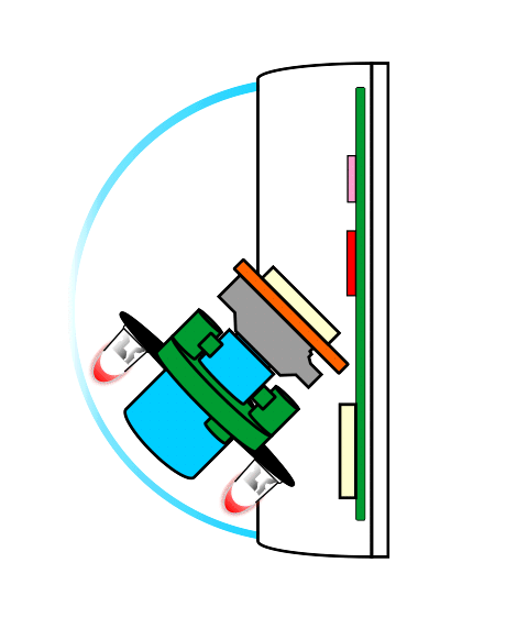 FixedDome7 Wall