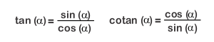 Fig 2309 tangens cotangens