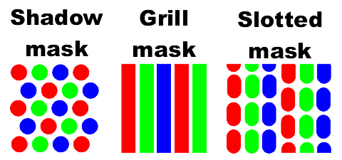 Fig 507 Shadow Grill Slotted Mask