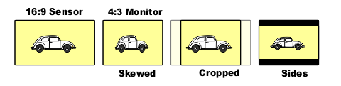 Aspect Ratio 169 sensor on 43 monitor