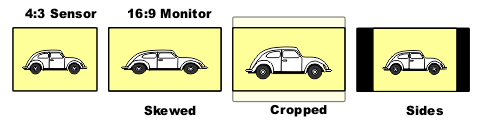 Aspect Ratio 43 sensor on 169 monitor