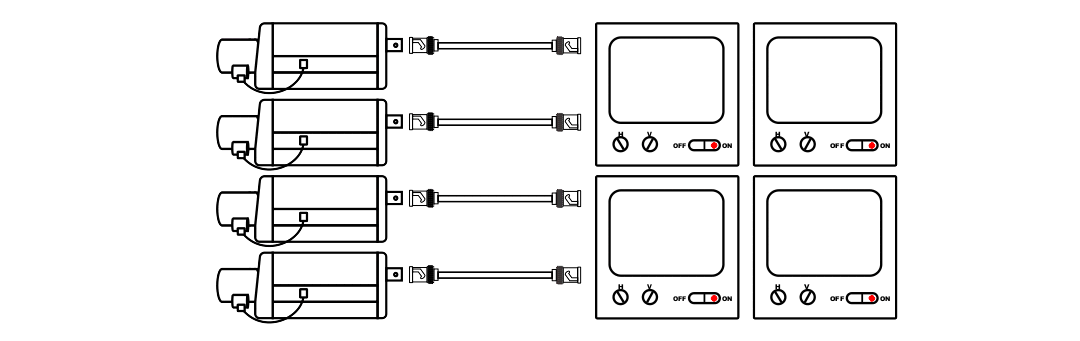 Camera Monitor 4X