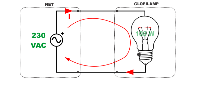 Fig1914 100 watt Gloeilamp