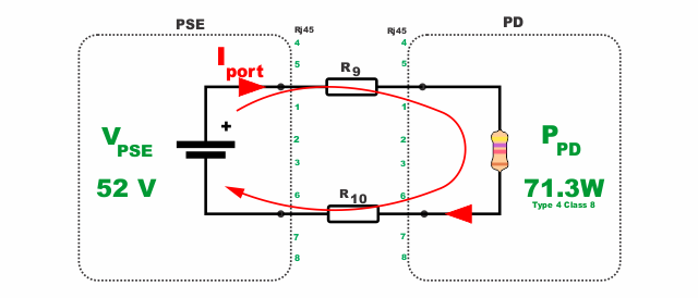 Fig1928 PoE parallel