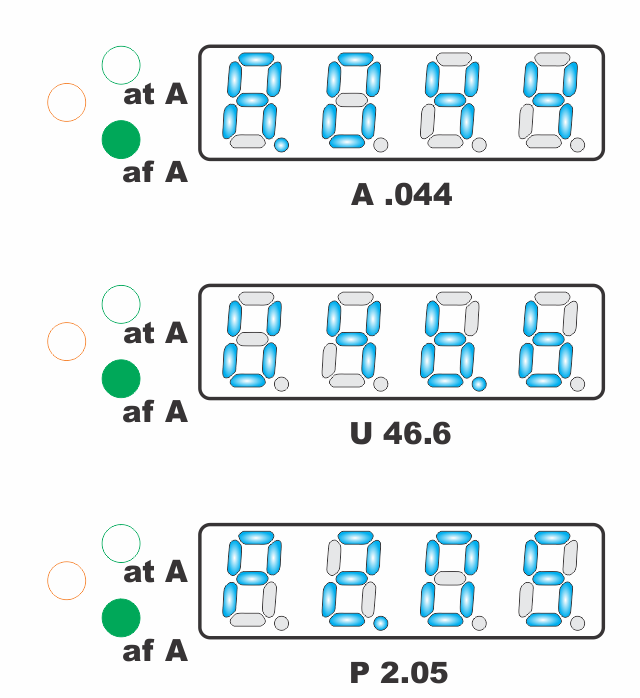 Fig1942 PoE Tester Readings