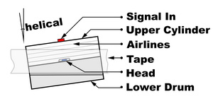 Upper Cylinder 1