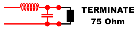 coax impedantie