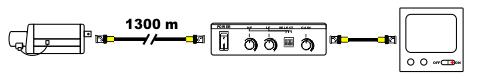 CVBS Video Equalizer