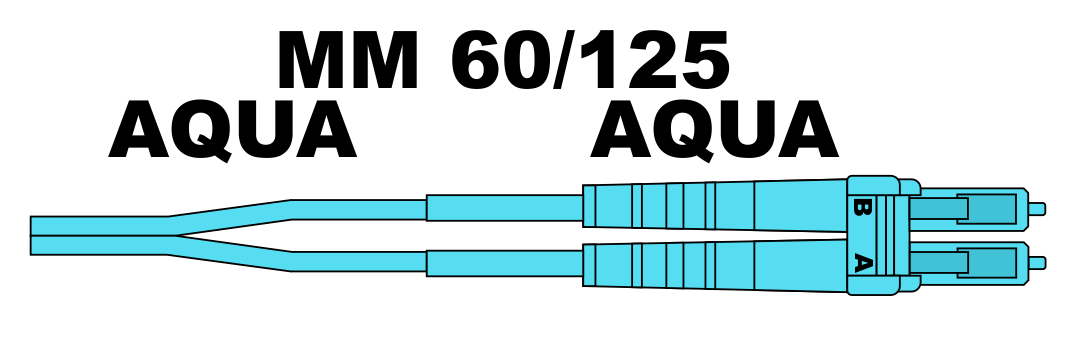 fig1521 Kleur MM 50 125