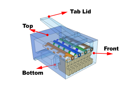 RJ45 topbottomfront