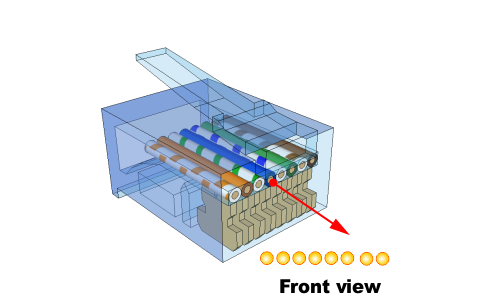 RJ45 window seats