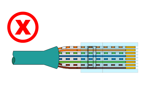 RJ45 wires too long