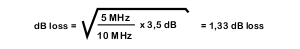 Fig1411dB omrekenen