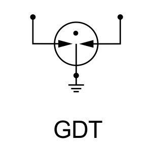 Lightning gdt