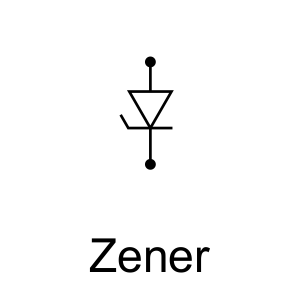 Lightning zener