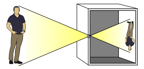 camera obscura 480