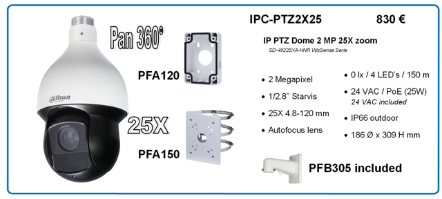 P3d IPC