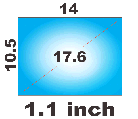 sensor16 eeneen 480