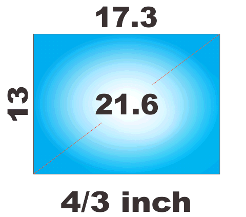 sensor15 vierderde