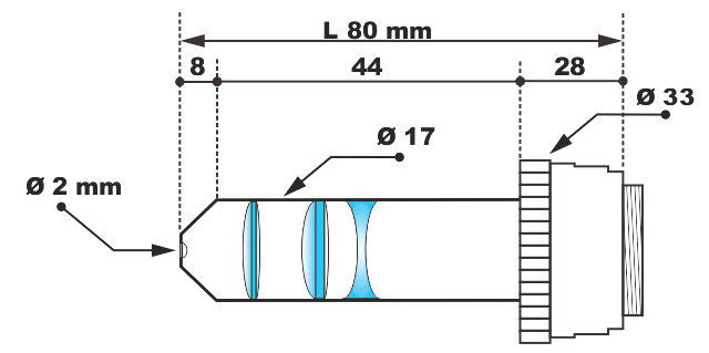 Pinhole lens section