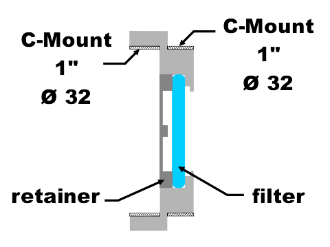 Filter CSmount