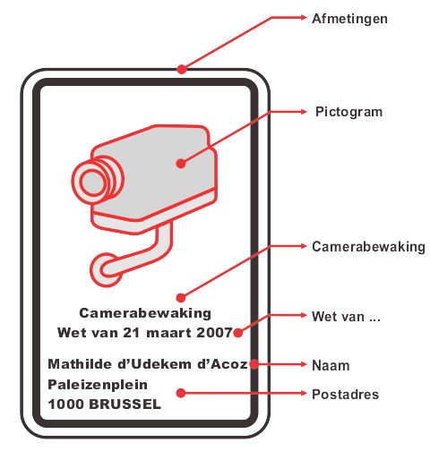 Pictogram Vermeldingen