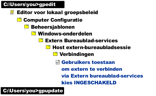 gpedit 02 RDPenable