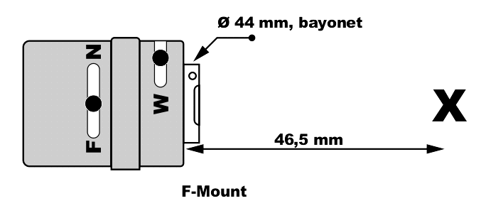Fig 264 F mount