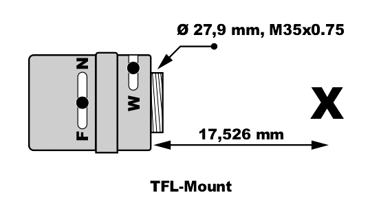 Fig 265 TFL mount