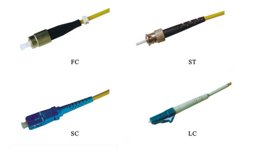 Fiber Connectors