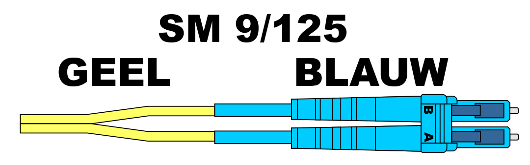 fig1523 Kleur SM 9 125