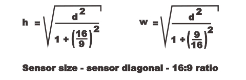 Formula H resoultuion 16 9